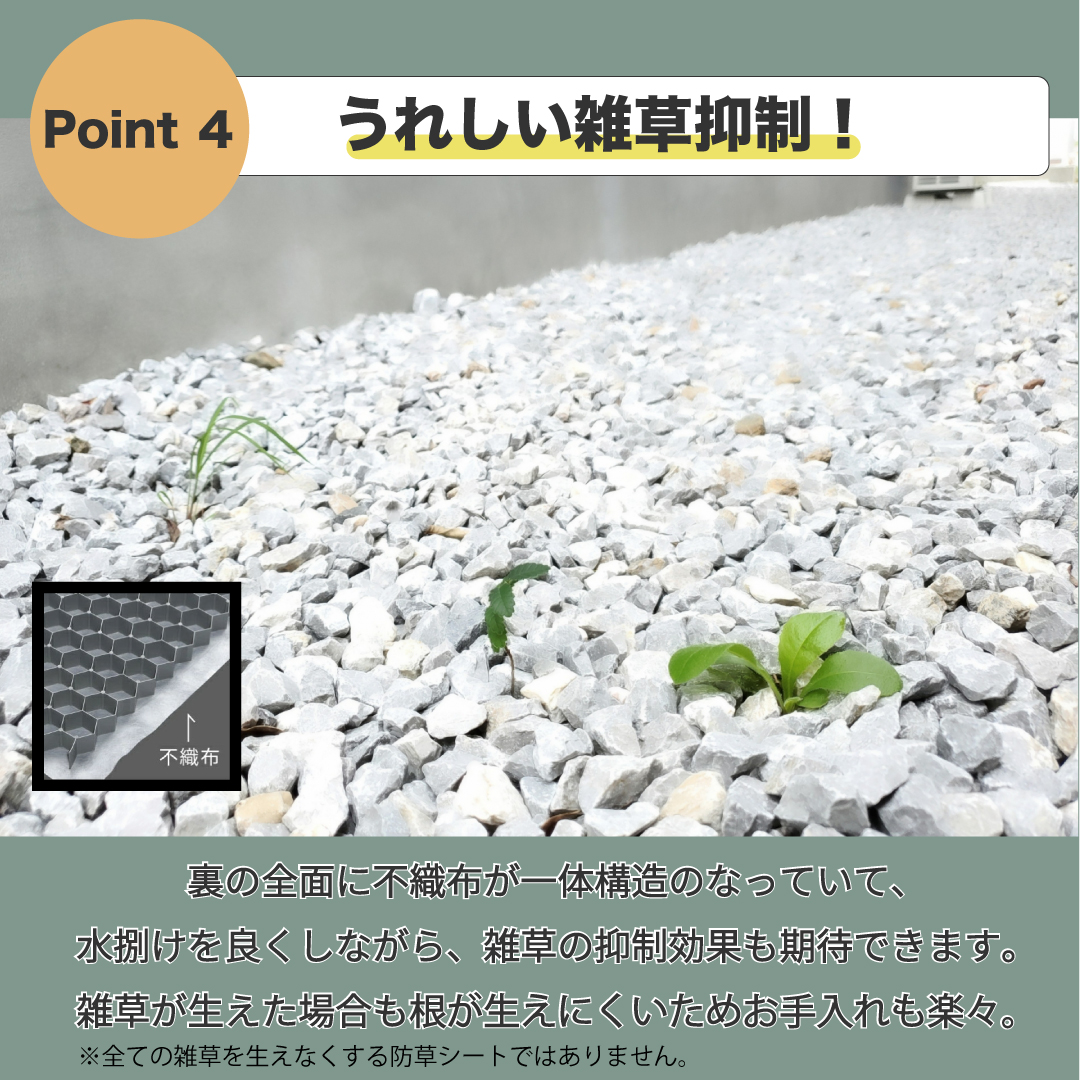 砂利固定材 GRAVEL FIX LITE グラベルフィックスライト 10枚販売