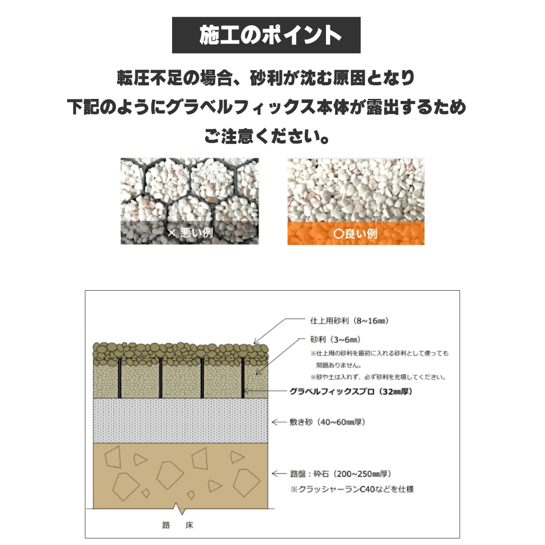 砂利固定 砂利保護材 シート ズレ防止 砂利敷き DIY エクステリア 庭　駐車場 防草 安定 1176×764×26mm | GRAVEL FIX LITE グラベルフィックスライト 10枚販売｜ex-ceracore｜09