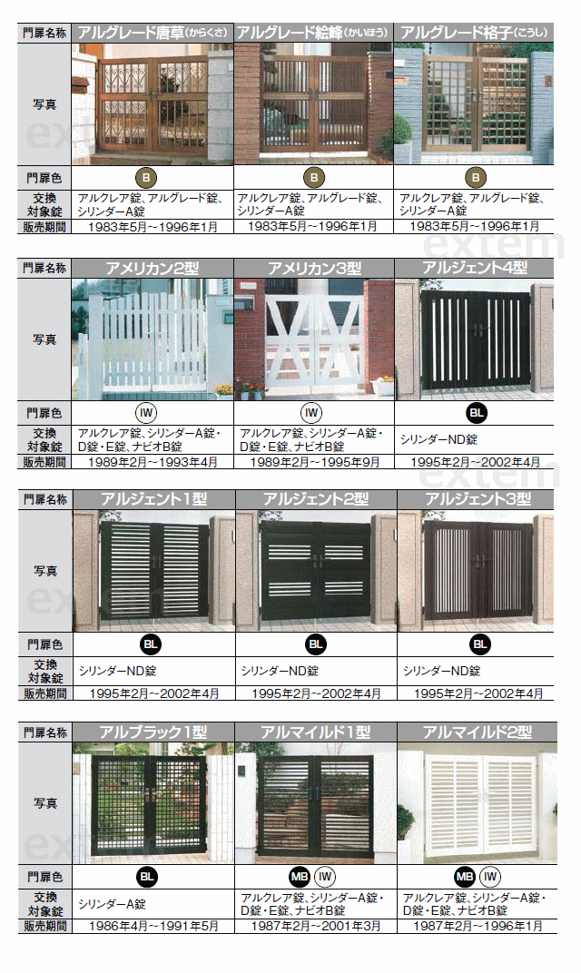 LIXIL(リクシル)交換用汎用錠 (アーム式)片錠 ※片開き用 マイルド