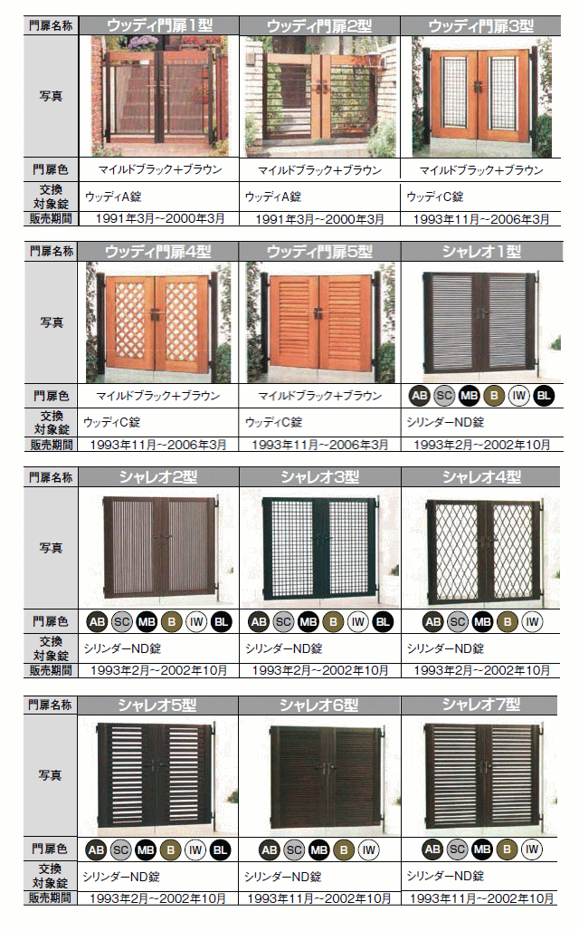 LIXIL(リクシル)交換用汎用錠 (アーム式)両錠 ※両開き用 マイルド