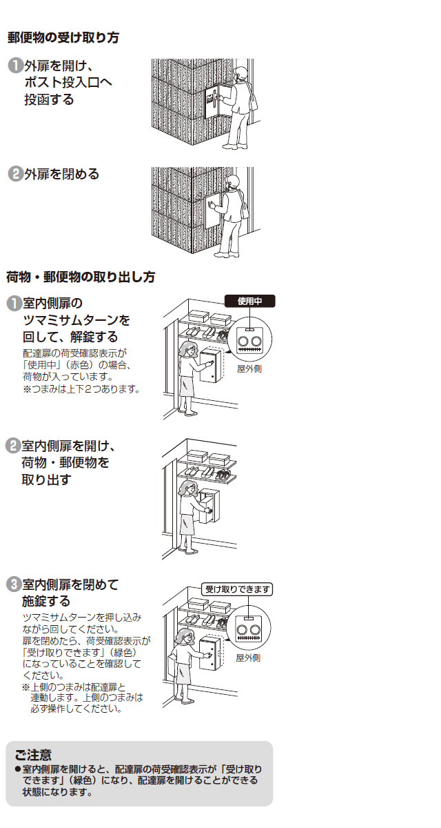 93%以上節約 パナソニック戸建住宅用宅配ボックスCOMBO-int CTNR5911