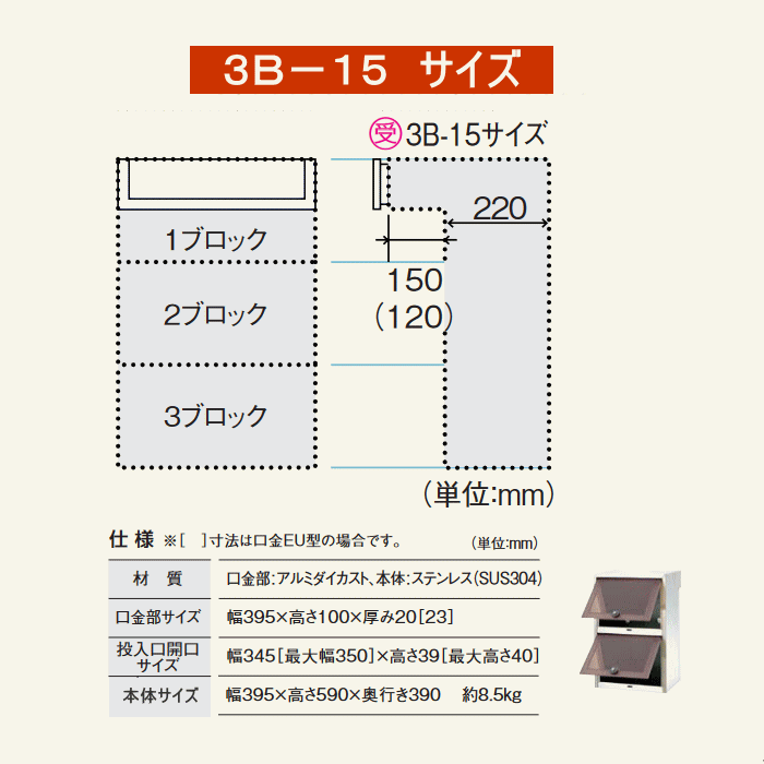 Panasonic サインポスト 口金MS型 3B-15サイズ（ダイヤル錠）CTCR6527