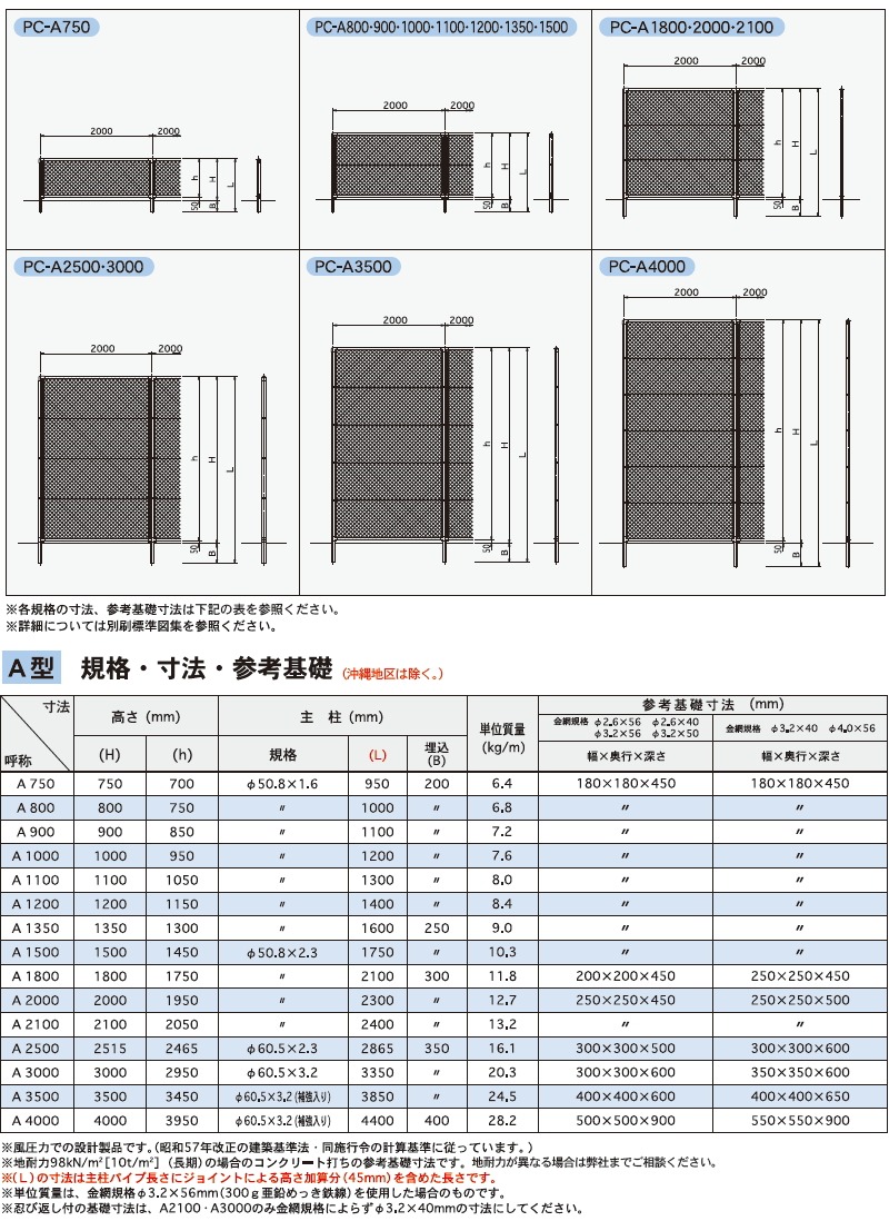 アメリカン フェンス 目隠し 朝日PCフェンス 専用オプション PC門扉 片開き W600 A1000(H1000) 朝日スチール おしゃれ US  PC メッキ 金網 屋外 海外 ドッグ : ah06-pscfa-h01-004 : DIY・エクステリアG-STYLE - 通販 -  Yahoo!ショッピング