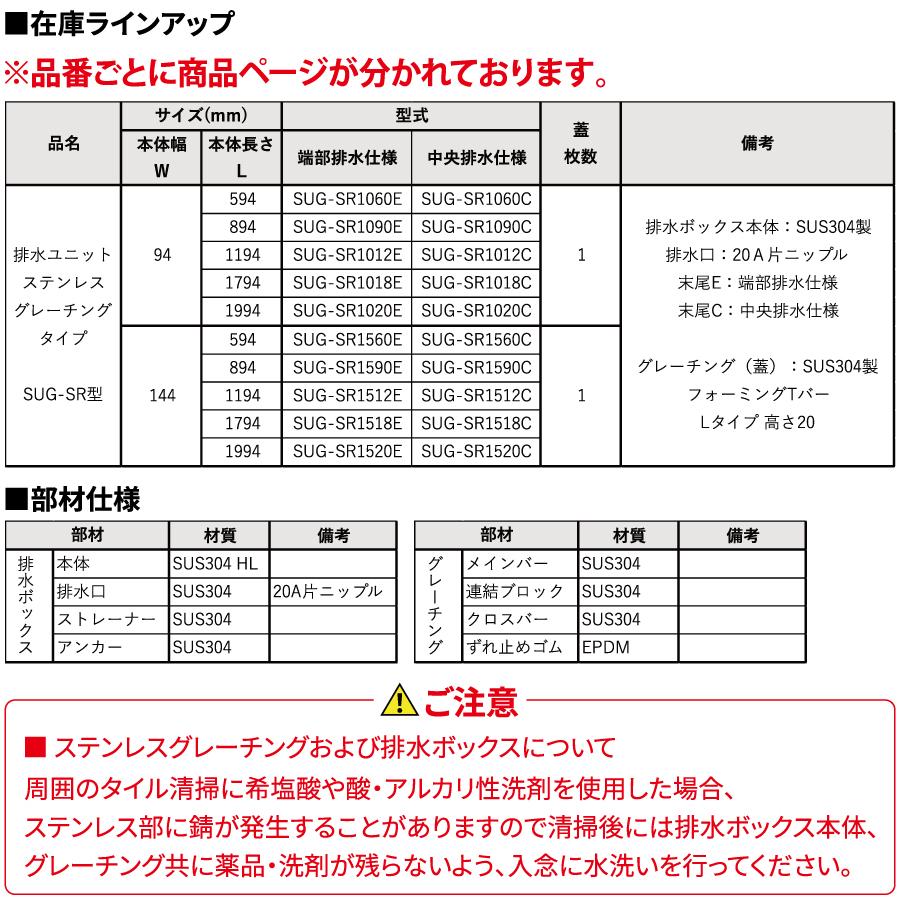 排水ユニット ステンレスグレーチングタイプ SUG-SR1090C 本体幅W