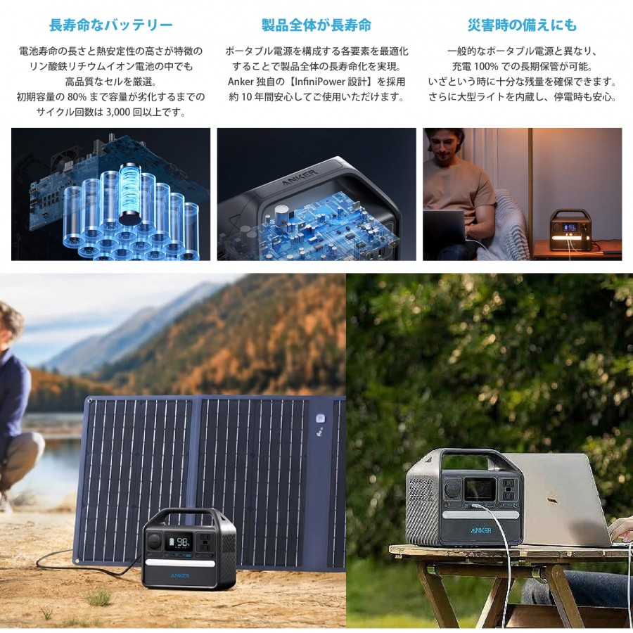 小型軽量 容量320Wh Anker ポータブル電源 Solix 522 Portable Power