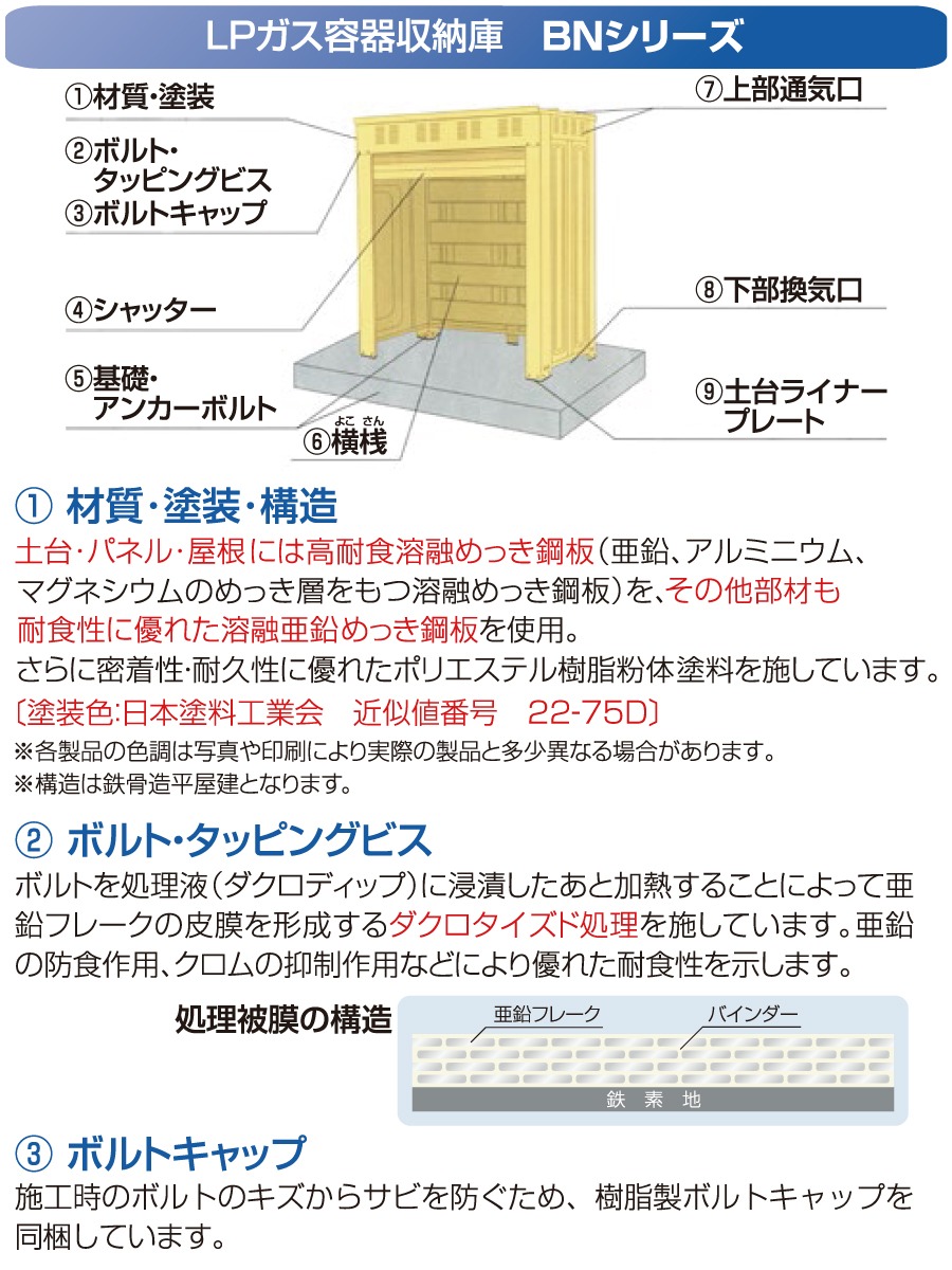 LPガス容器収納庫 ホクエイ ボンベック BNシリーズ BN-200 標準仕様 （50キロ容器4本用）