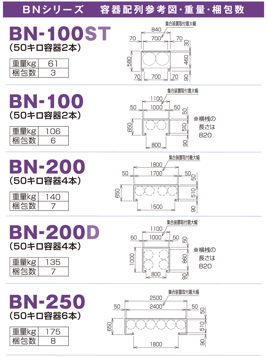 LPガス容器収納庫 ホクエイ ボンベック BNシリーズ BN-250 標準仕様