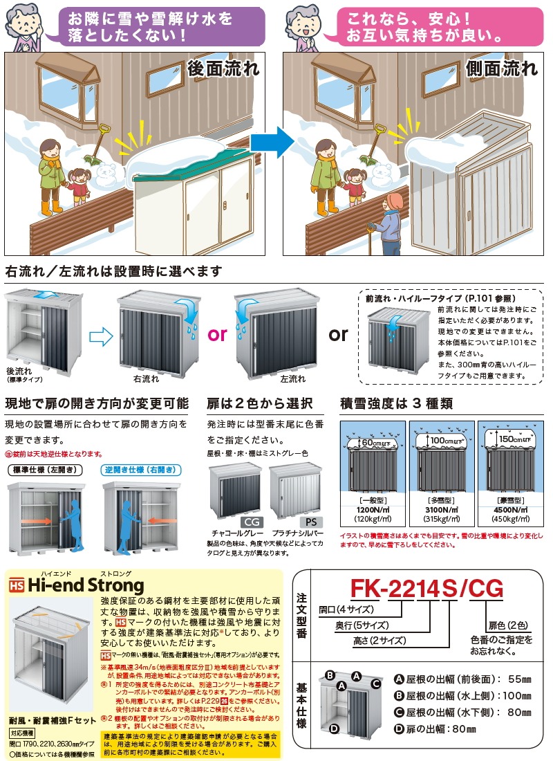 物置 収納 イナバ物置 稲葉製作所 フォルタ FK-2222S スタンダード