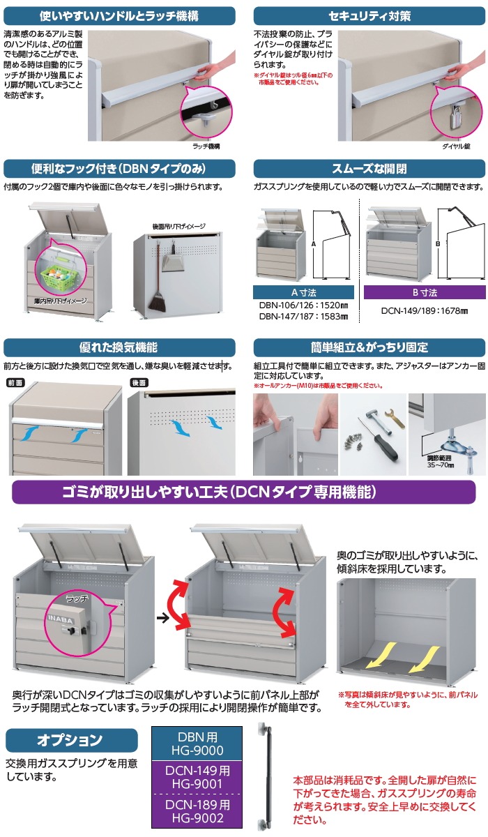 屋外 箱 ストッカー ゴミストッカー イナバ物置 稲葉製作所 ダストボックス ミニ 基本棟(単体) パネル床タイプ 間口1000×奥行600×高さ997mm  容量400L 45L :ib16-dbn-106p:DIY・エクステリアG-STYLE - 通販 - Yahoo!ショッピング