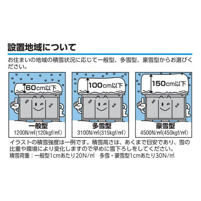 イナバ物置 稲葉製作所 車庫 ガレージ 電動 タフレージ WG-S5466MP シャッタータイプ 一般型 間口5686×奥行6686×高さ3065mm  2台収納タイプ 倉庫 : ib34-wg-s5466mp : DIY・エクステリアG-STYLE - 通販 - Yahoo!ショッピング