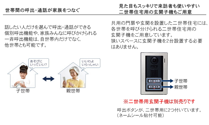 インターホン ドアホン 増設用親機 アイホン WJ-4MED-T タッチパネル式