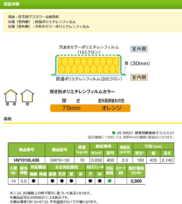住宅用グラスウール断熱材 Mag ポリカット Hv 1010l 435 Hv1075l435 入数14枚 5 0坪入 厚さ 幅 長さ Mm 75 435 2740 その他の住宅設備 住宅用グラスウール断熱材 Mag ポリカット Hv 1010l 435 Hv1075l435 入数14枚 5 0坪入 厚さ 幅 長さ Mm 75 435 2740 その他の住宅設備
