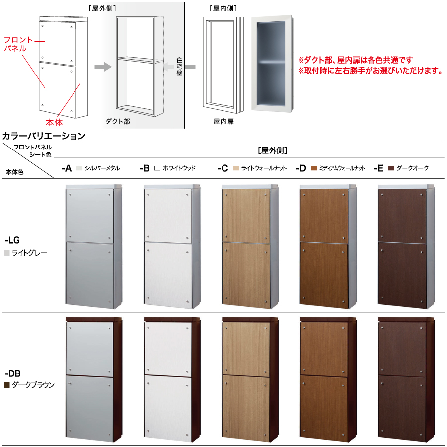 無料☆特典対象】 貫通配達ユニット KS-ATSB002-□□-○○○-△ NASTA 