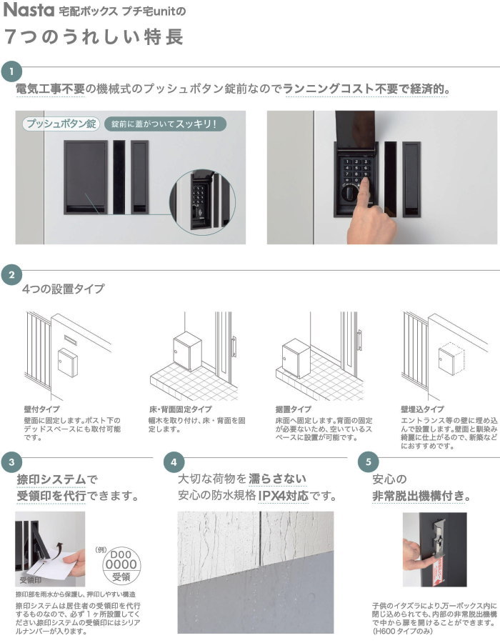 集合住宅用 マンション アパート 店舗 業務用 公共 宅配ボックス NASTA