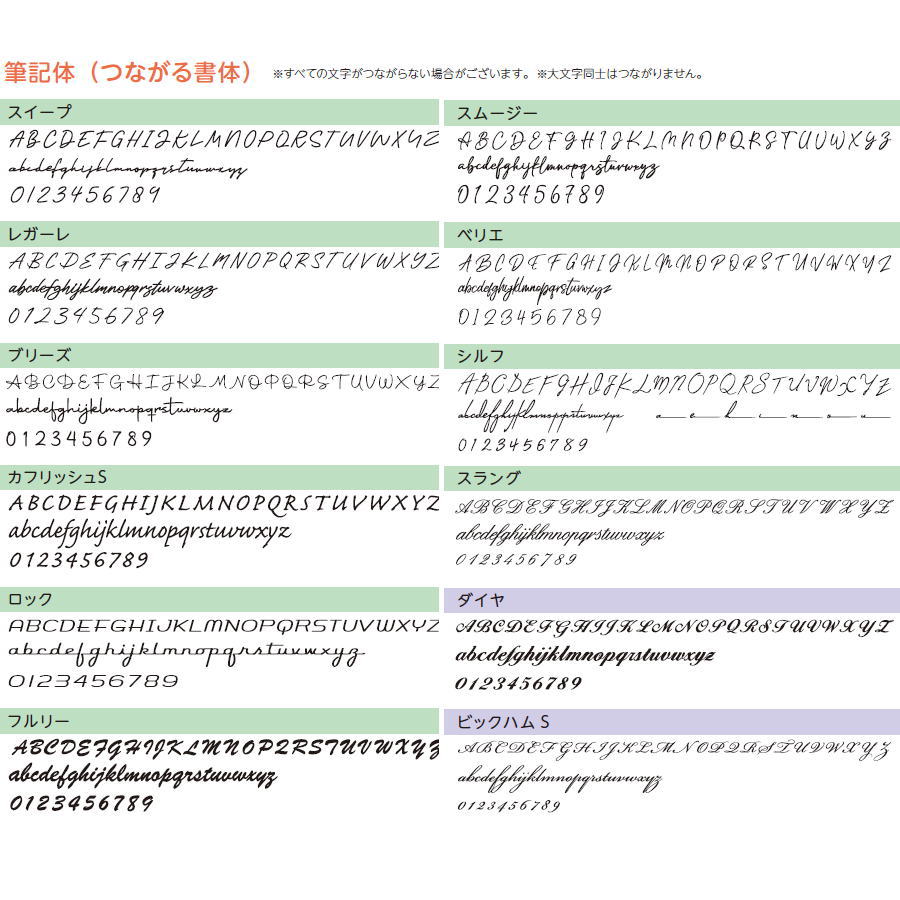 ステンレス切文字表札 美濃クラフト プリモ XP-15 半ツヤ黒色塗装 筆記