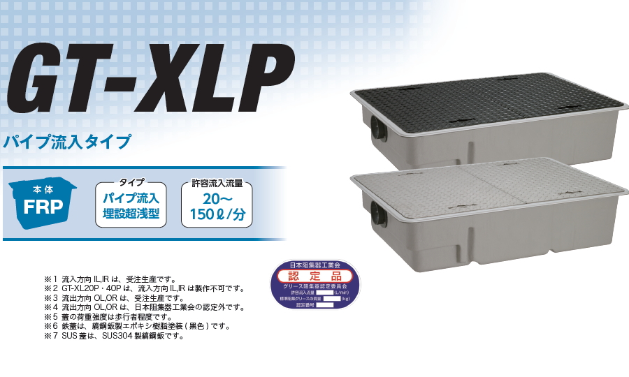前澤化成工業 FRP グリストラップ パイプ流入埋設超浅型 鉄蓋付