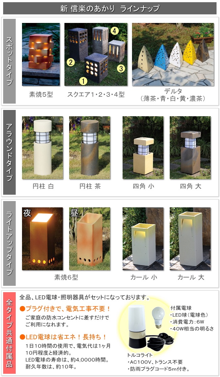 照明 スタンドライト オンリーワンクラブ 新 信楽のあかり アラウンド