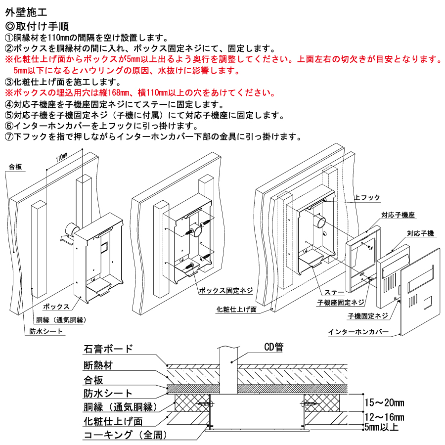 インターホンカバー オンリーワンクラブ 埋め込み型インターホンカバー ブラストブラック KN1-GP092XK :  oo02sh-kn1-gp092xk : DIY・エクステリアG-STYLE - 通販 - Yahoo!ショッピング