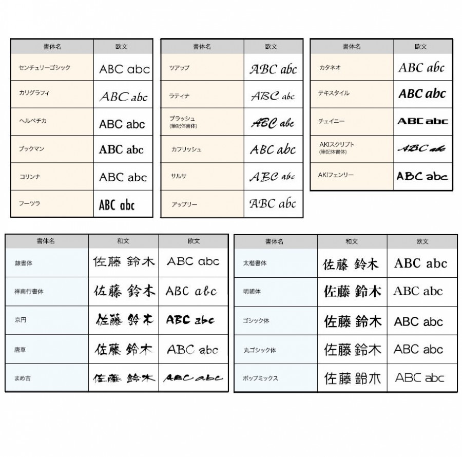 表札 オンリーワンクラブ CL.ウッド タイプ3 AG1-CLW03 戸建て