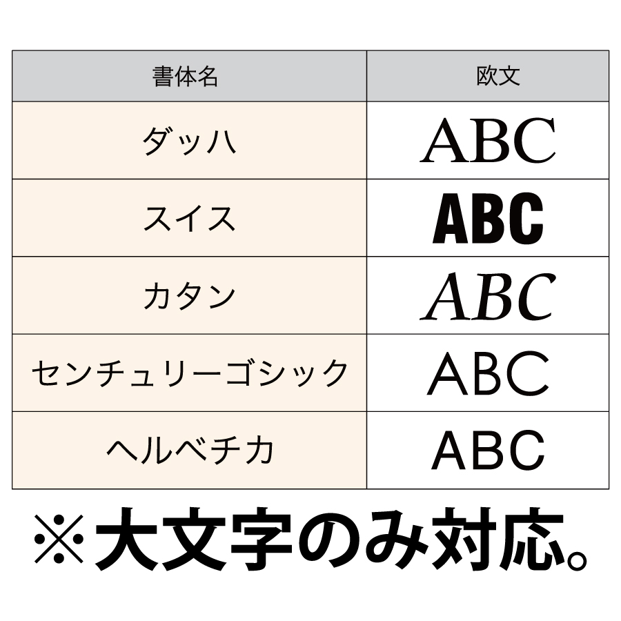 表札 オンリーワンクラブ アドバンス W120 左コーナー MY1-4657 戸建て