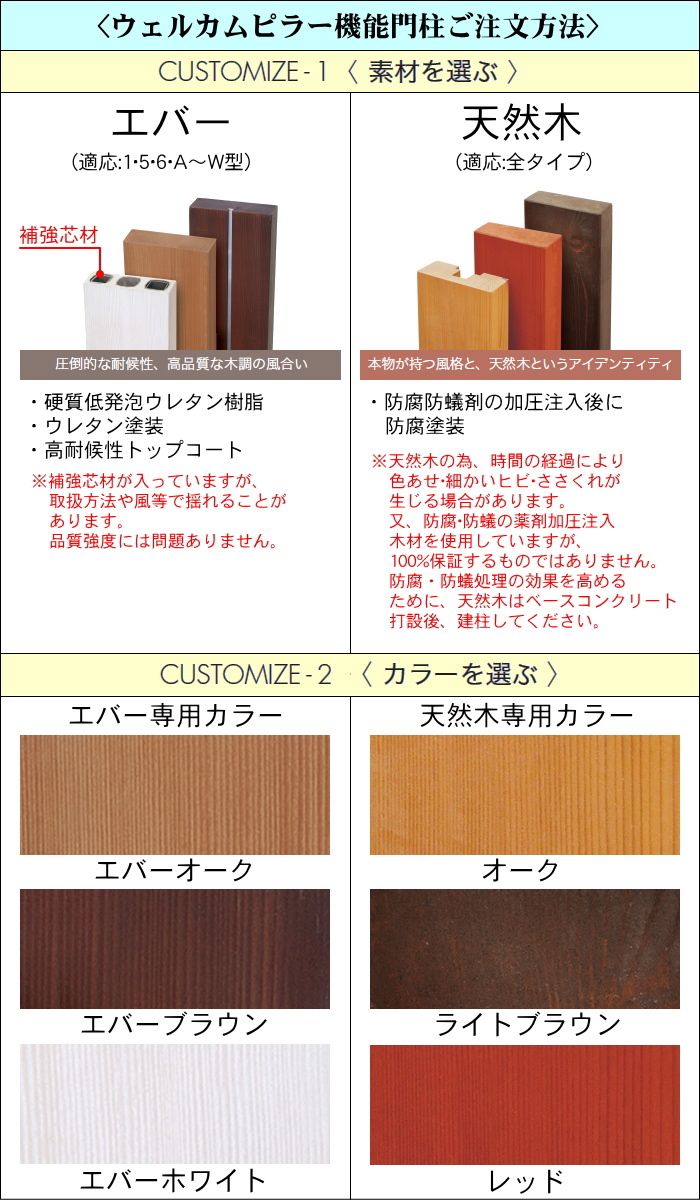 日本最大級 機能門柱機能ポールオンリーワンオンリーワンクラブオンリーワンエクステリア ウェルカムピラー機能門柱メッシュ 白f型 気質アップ特価