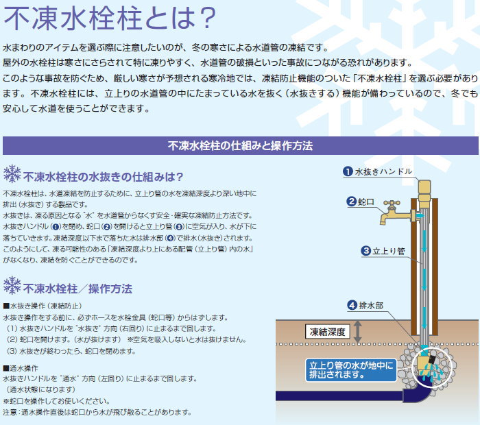 立水栓 水栓柱 オンリーワンクラブ 不凍水栓柱 アクアルージュ アイス