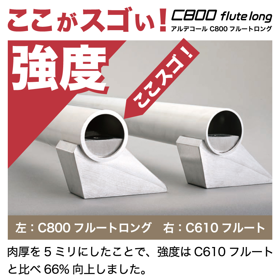 無料☆特典対象】 車止め 輪止め オンリーワンクラブ アルデ 無料☆特典対象】 車止め 輪止め オンリーワンクラブ アルデ