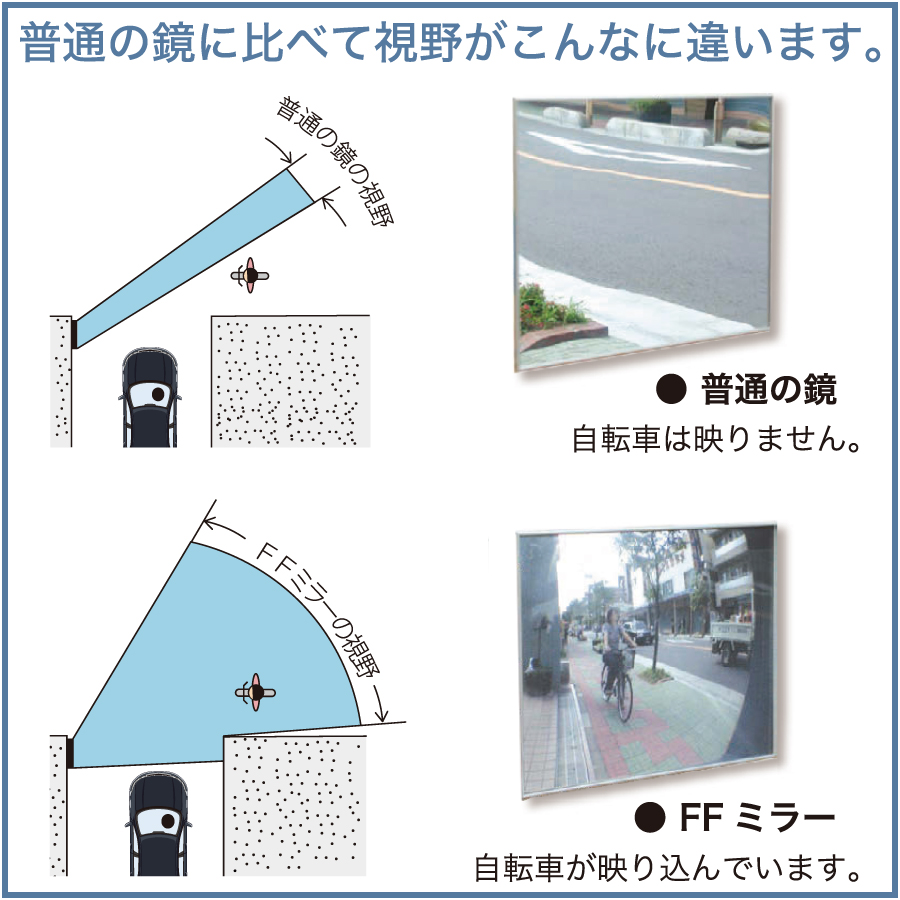 オンリーワンクラブ FFミラー 車出口 ビス止めタイプ F15B XK2-F15BB