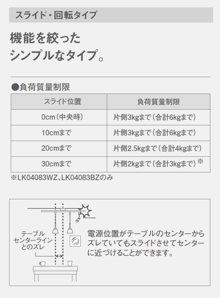 パナソニック Panasonic インテリアダクト 簡易式ダクトレール