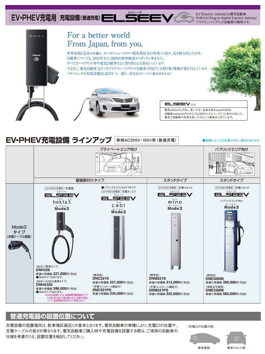 Panasonic パナソニック ELSEEV cabi Mode3 エルシーヴ キャビ モード