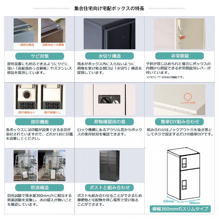 宅配ボックス 集合住宅用 宅配キーパーA シンプル 4−6戸向け