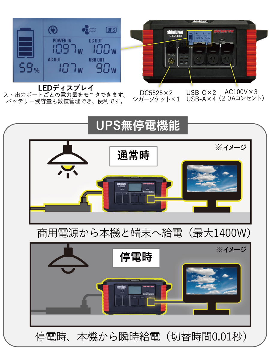 新ダイワ SHINDAIWA リチウムイオン蓄電池 ポータブル電源 SLG2300 UPS機能（無停電電源装置） 【個人宅納入不可】 災害 停電  ライフライン 充電