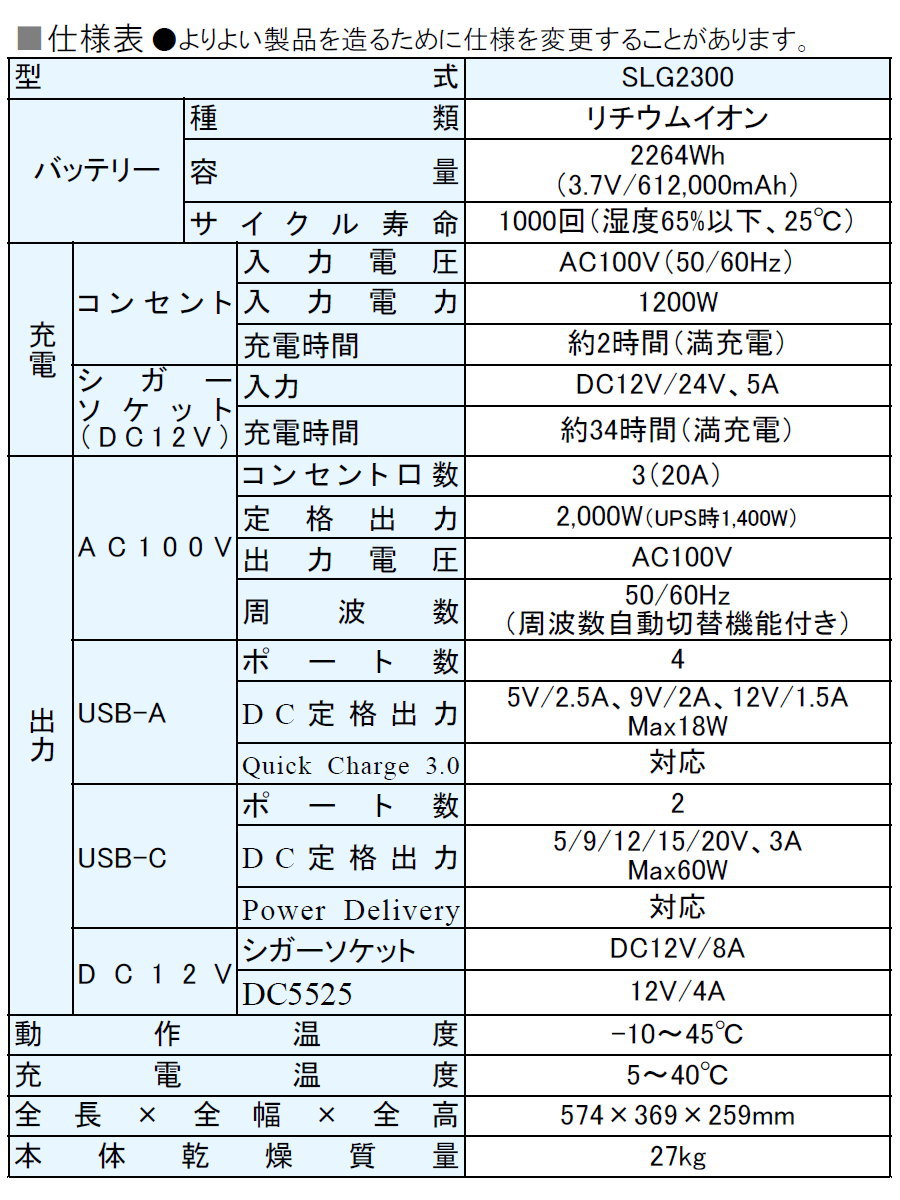 新ダイワ SHINDAIWA リチウムイオン蓄電池 ポータブル電源 SLG2300 UPS機能（無停電電源装置） 【個人宅納入不可】 災害 停電  ライフライン 充電 : sh30-0001 : DIY・エクステリアG-STYLE - 通販 - Yahoo!ショッピング