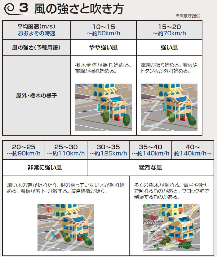 アルミフェンス 四国化成 シコク クレディフェンスSG6型 フェンス本体 H600 横ルーバータイプ CSGF6-0620 ガーデン DIY 塀 壁  囲い 境界 屋外