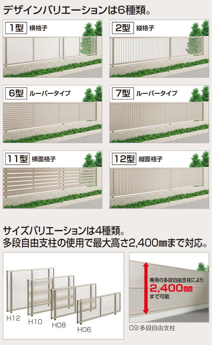 アルミフェンス 四国化成 シコク クレディフェンスSG7型 フェンス本体