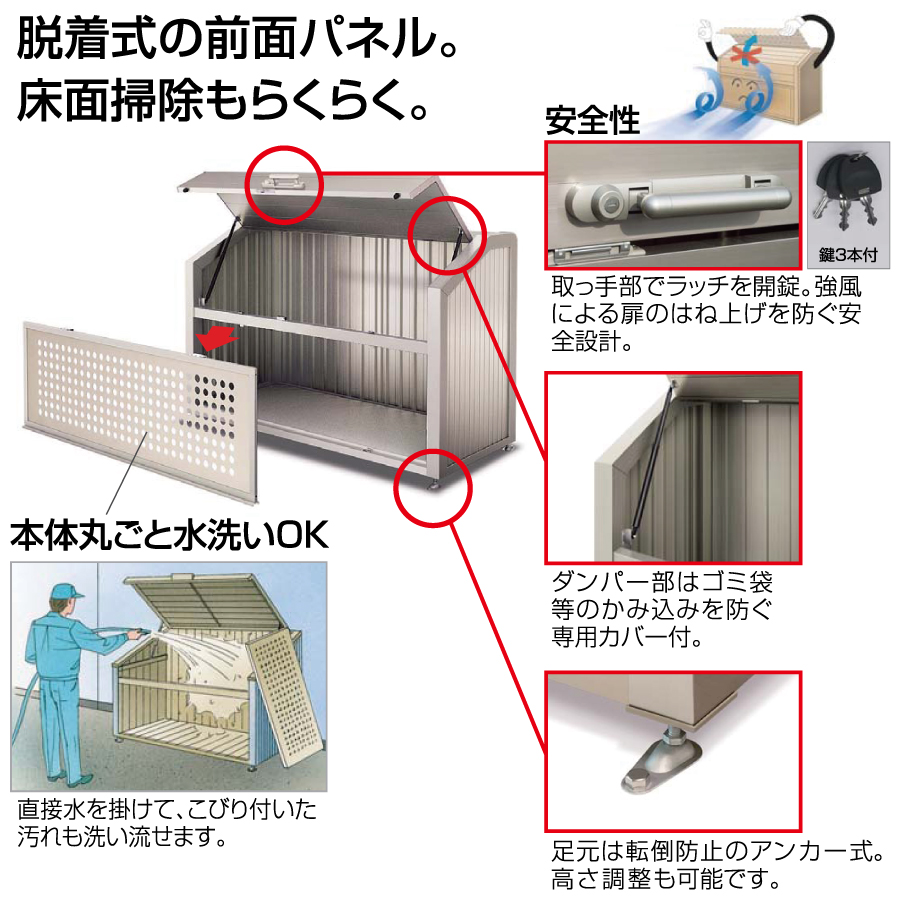 無料☆特典対象】 屋外 ゴミ箱 ダストボックス シコク 四国化成 ゴミ