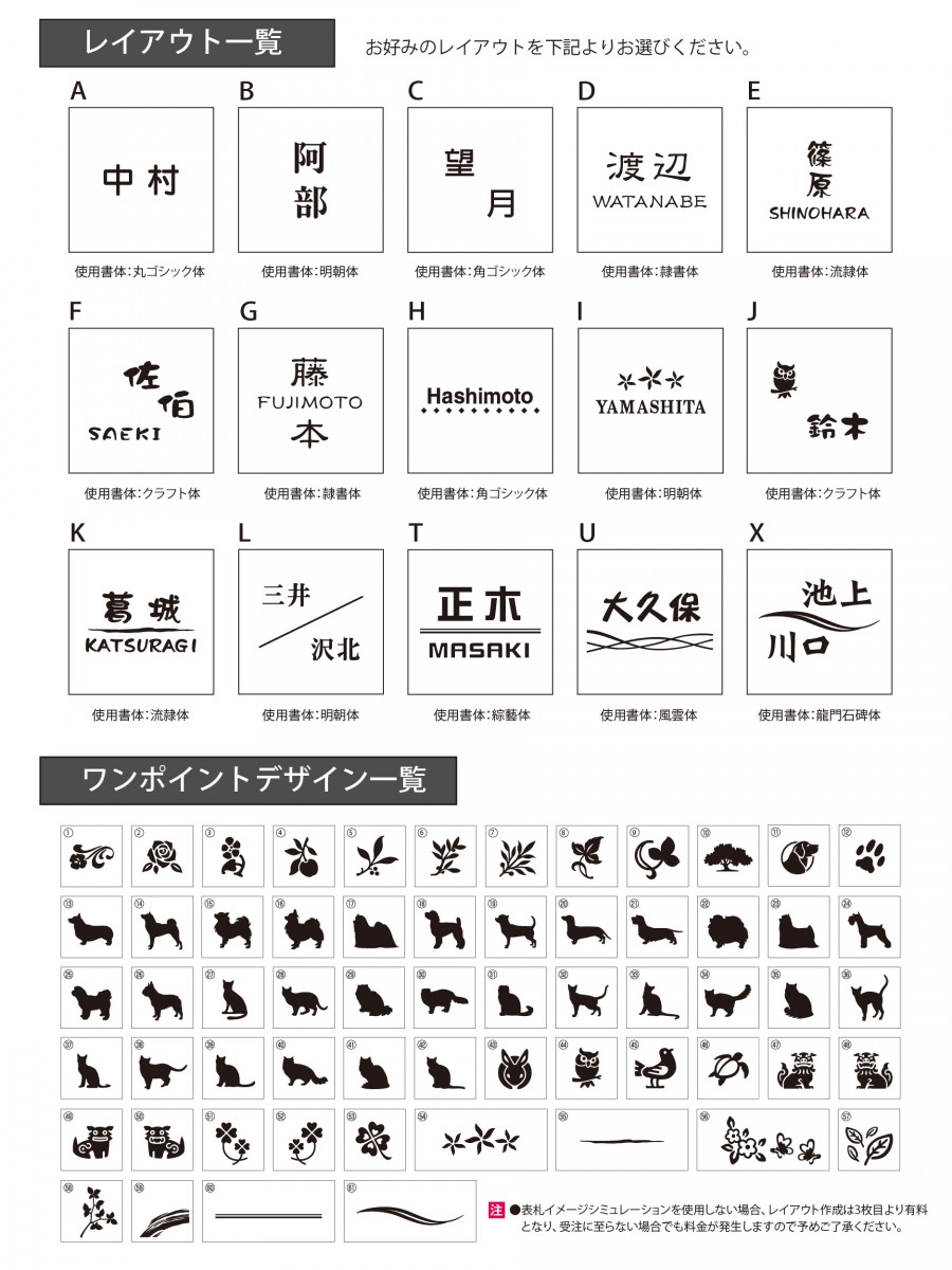 表札 三協アルミ 三協立山 タイル+ステンレス TST-A1(水玉) 145角  