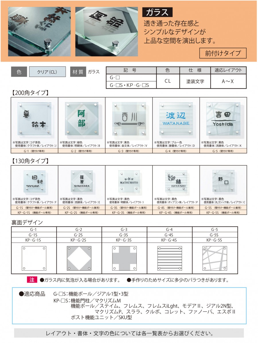 表札 三協アルミ 三協立山 ガラス G-1S 130角タイプ 正方形 G-1S 戸建て オーダー