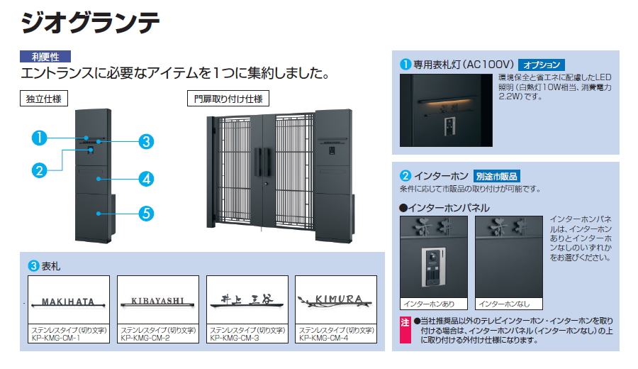 無料プレゼント対象商品】 宅配ボックス付き機能門柱 三協アルミ 三協 