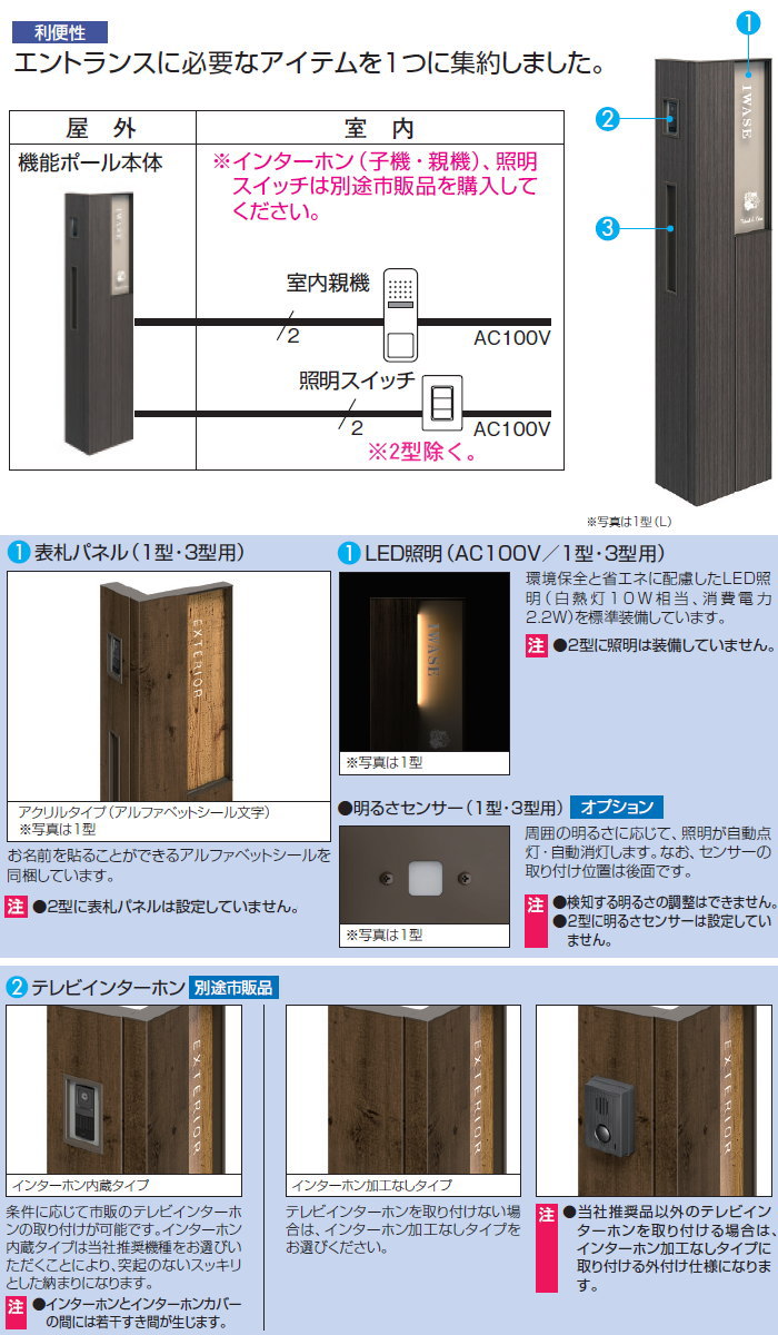 無料プレゼント対象商品】 機能門柱 ポスト 三協アルミ 三協立山