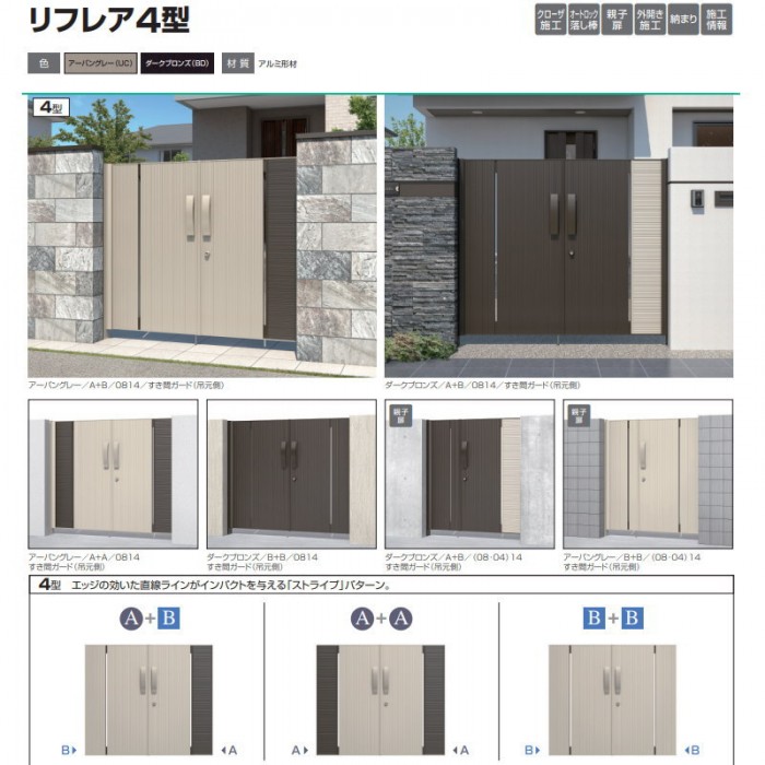 形材門扉 三協アルミ 三協立山 リフレア4型 内開き施工 B+Bタイプ