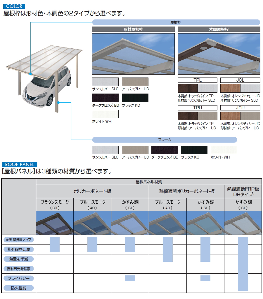 カーポート 1台用 H23 呼称：5825 スカイリード 片側支持・基本タイプ