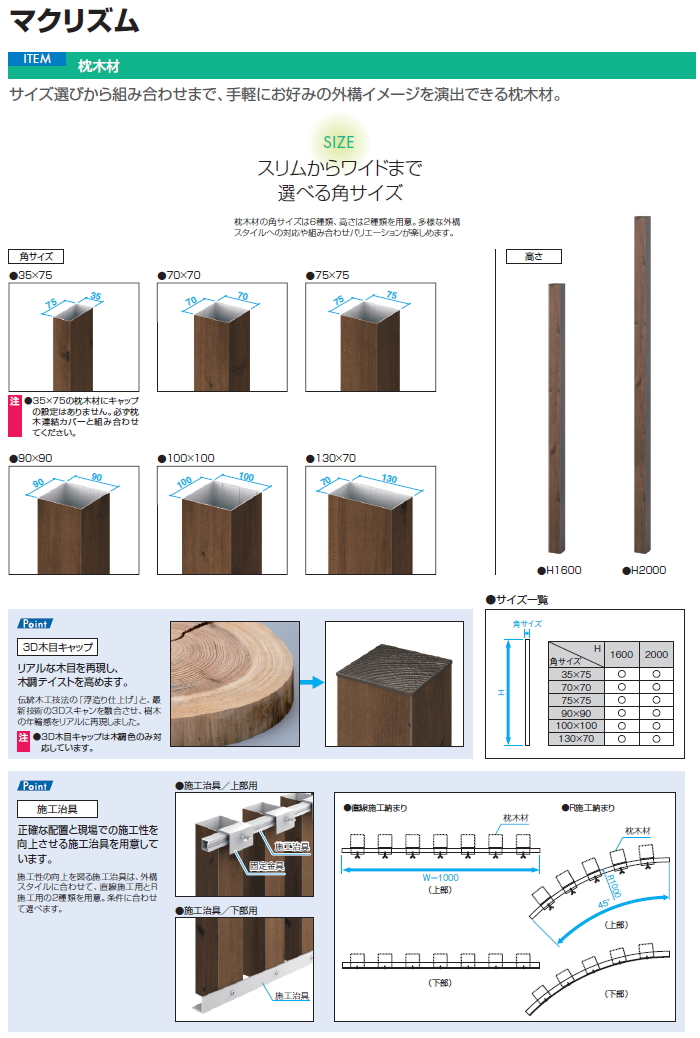 訳ありセール 枕木材 アルミ 三協アルミ 三協立山 マクリズム 枕木材一式 アクセントポール アクセサリー 機能ポール discoversvg.com