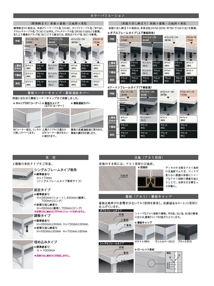 三協アルミ 三協立山 幅4500×奥行き1687 H=250 固定タイプ シングル