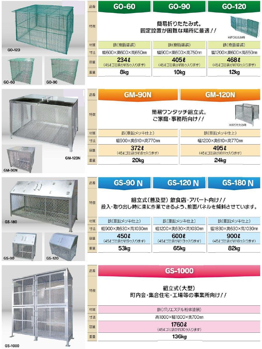 屋外 ゴミ箱 ダストボックス テラダ ゴミステーション GO-90 簡易折りたたみ式 幅900mm×奥600mm×高750mm 容量405L 45Lゴミ袋×約8ケ分  集合住宅 : td16-go-90 : DIY・エクステリアG-STYLE - 通販 - Yahoo!ショッピング