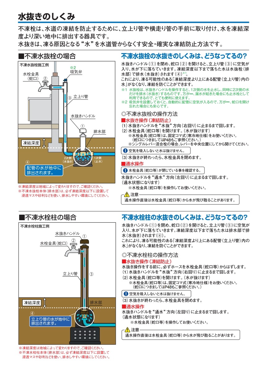 立水栓 水栓柱 竹村製作所 不凍水栓柱 サナンド サークルタイプ 立水栓 水栓柱 竹村製作所 不凍水栓柱 サナンド サークルタイプ