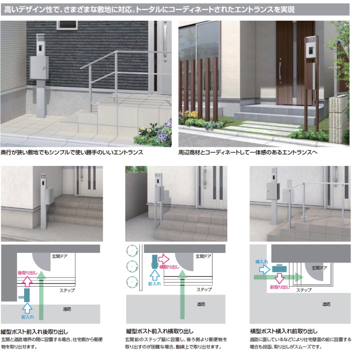 無料プレゼント対象商品】 機能門柱 ポスト LIXIL リクシル TOEX