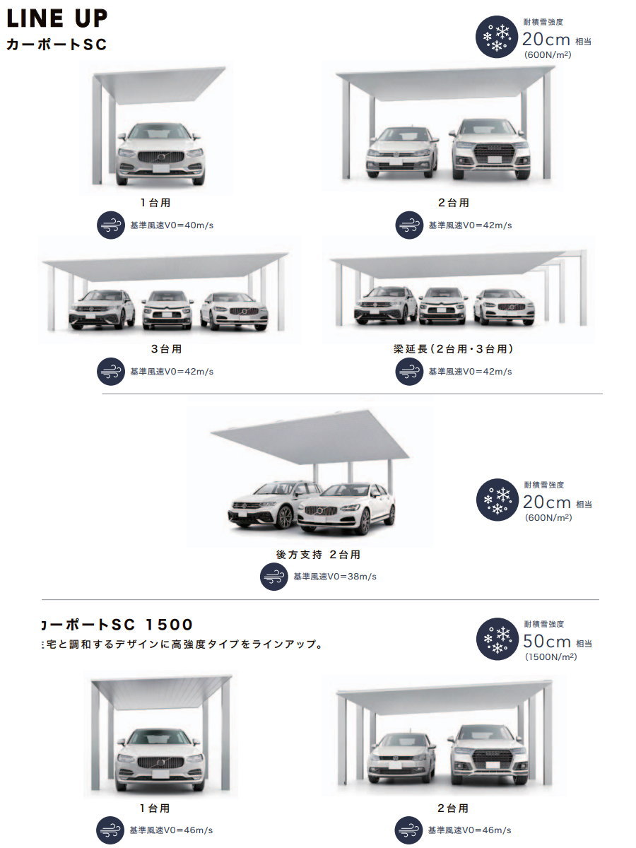 カーポートSC 2台用 梁延長 連結部なし（梁延長W≦60） 2本梁延長 54
