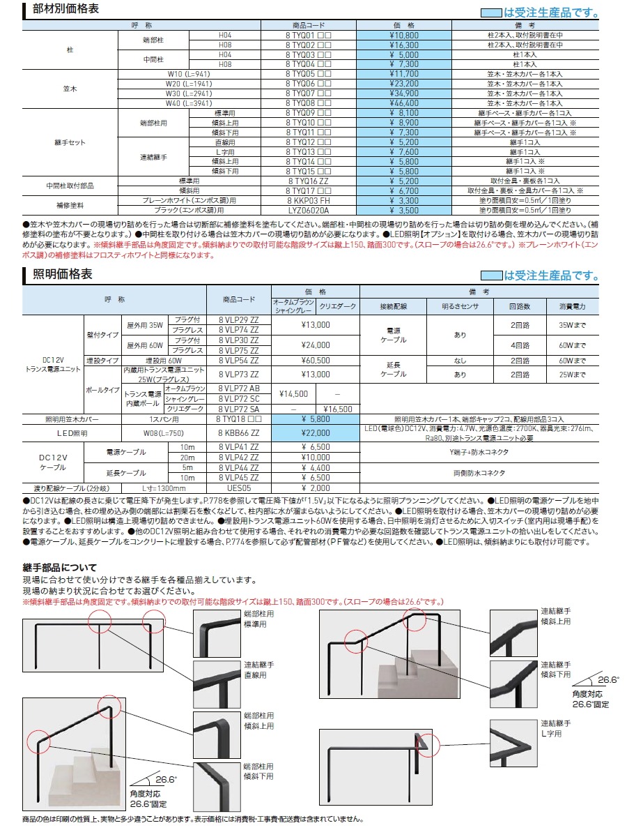 手すり 手摺 デザイナーズレール セット商品 H04 直線1ｍ 基本