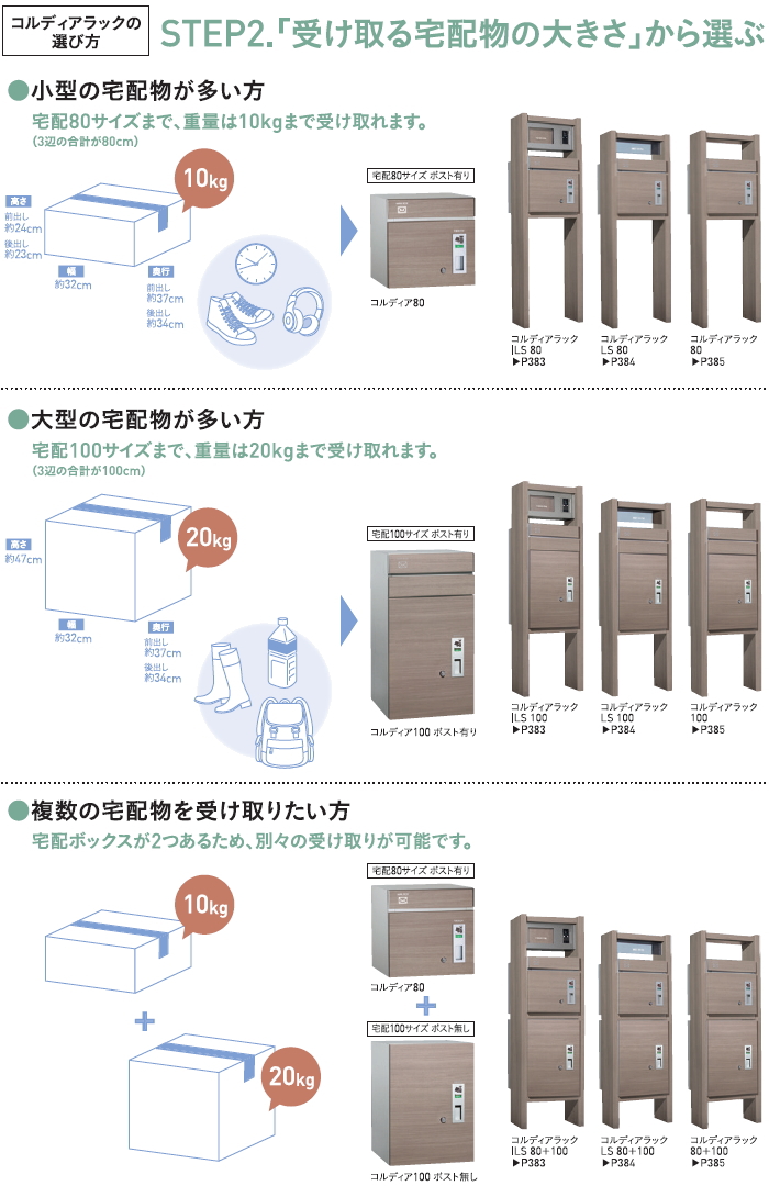 無料プレゼント対象商品】 機能門柱 宅配ボックス ユニソン UNISON